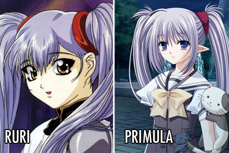 Why Do Some Anime Characters Look Similar? Question: