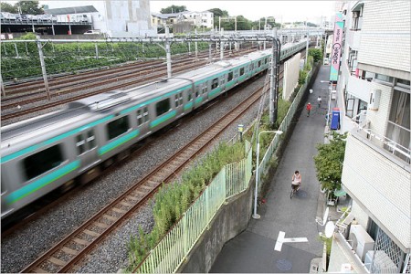 Yamanote Rail Line - Tokyo